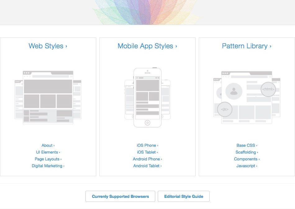 Style Guides
